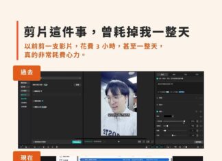 以前剪條片要 3 小時,現在我拿手機拍完就直接丟給 AI