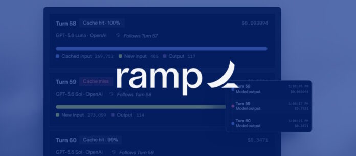 0821-ramp-router_com-960