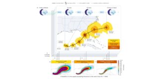 Google 開源 WeatherNext 天氣 AI 模型:熱帶氣旋預報可平均提前逾 24 小時