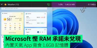 Windows 11 內置天氣 App 記憶體佔用最高達 1.6GB,Microsoft 節省 RAM 承諾仍未見成效